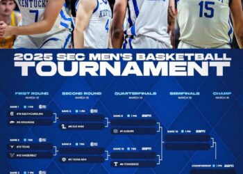 “What the Kentucky Wildcats Need to Do to Win the Championship—Experts Weigh In!”