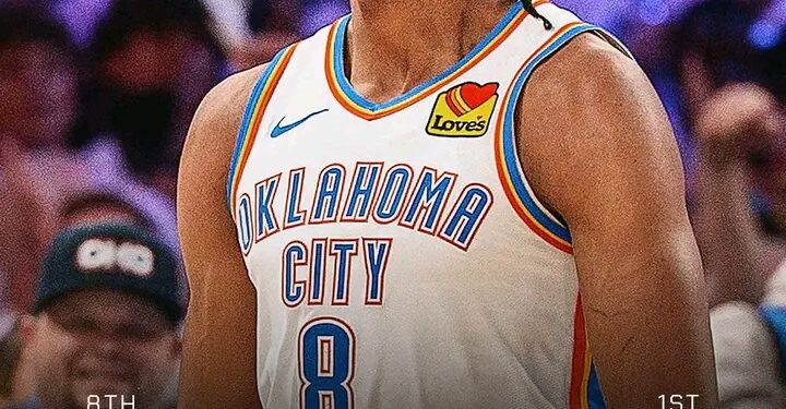 Thunder Obliterate Grizzlies by 51, Send Brutal Message in Game 1 Beatdown..