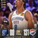 Thunder Obliterate Grizzlies by 51, Send Brutal Message in Game 1 Beatdown..