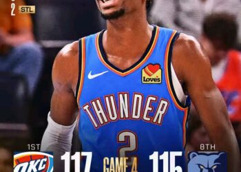 Thunder Advance to Western Conference Semifinals..